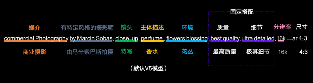 “AI你没事吧？”，这是AI被黑得最惨的一次
