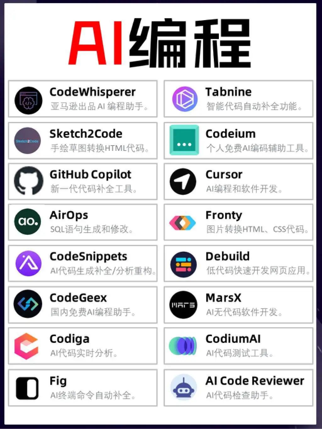 吐血整理！80个打工人必备 的 AI 工具合集，摸鱼也能升职加薪！