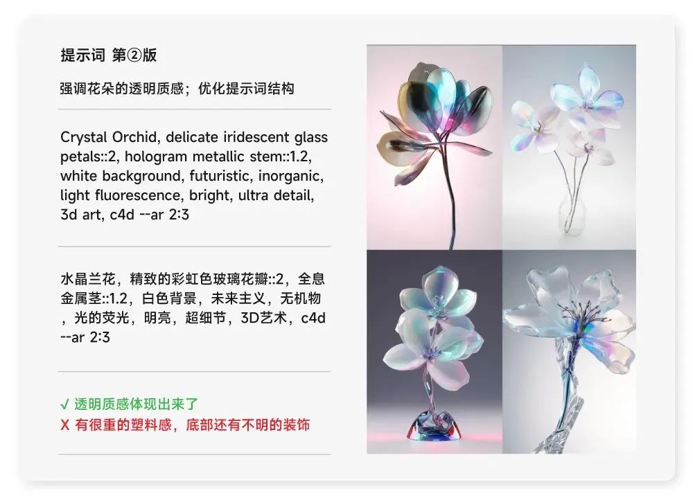 2023年我的工作会被AI取代吗
