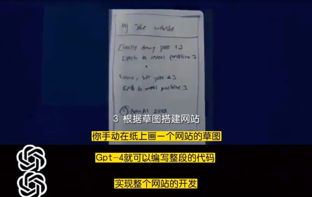 每天被ChatGPT刷屏却不知道用它来干什么的，要小心了！