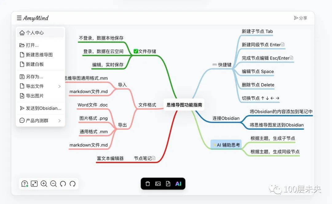 最强AI工具盘点
