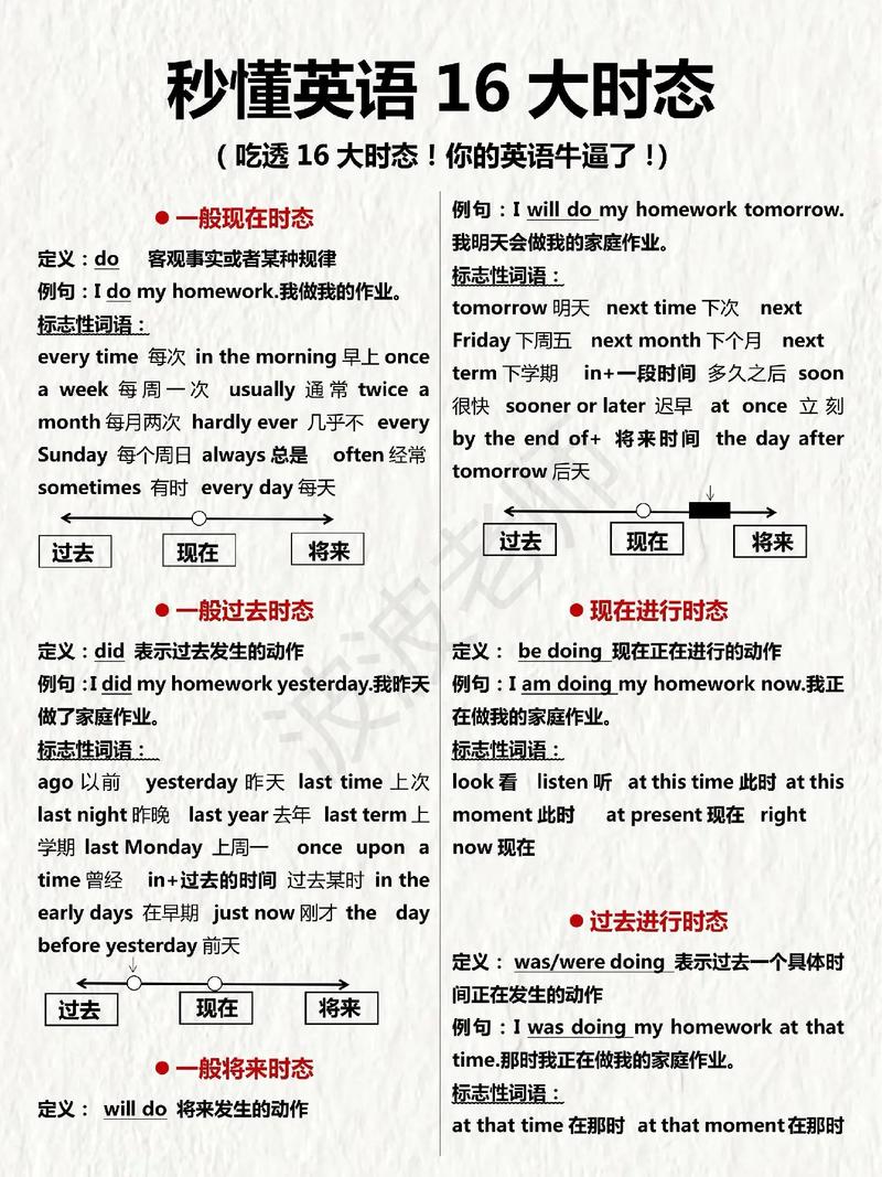 ?Chat中文版下载，小白秒懂教程?