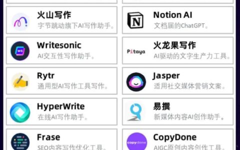 AI软件哪个好 目前国内最好的ai工具