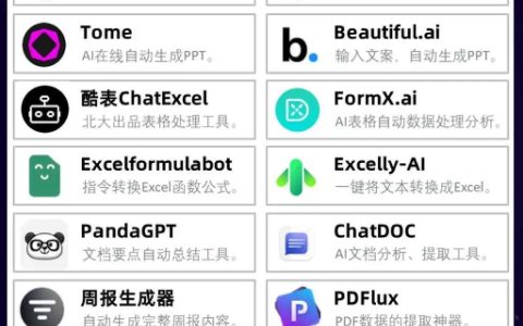 ai智能写作软件哪个好（对比ai软件哪个好用）
