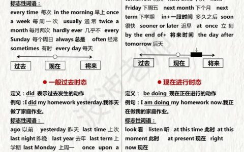 ?Chat中文版下载，小白秒懂教程?