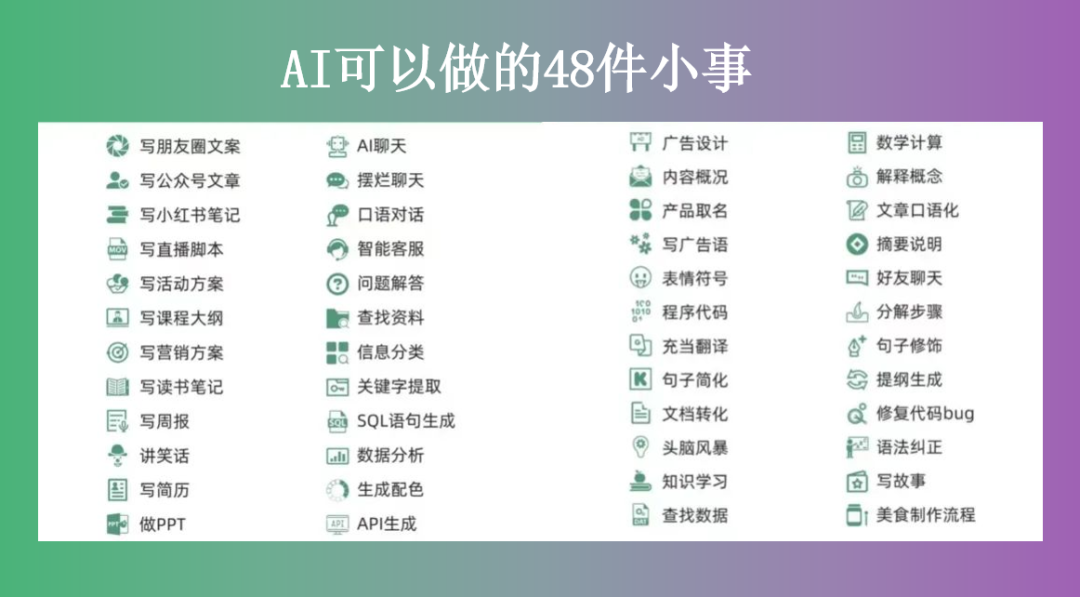 普通人怎么通过ai赚钱（学会ai可以做什么工作）