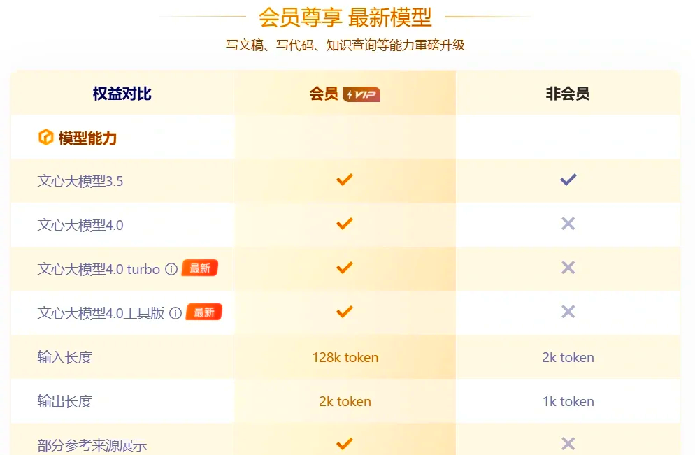 文心一言付费与不付费区别 4.0值得买吗