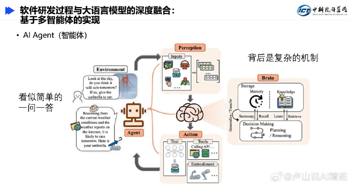 大语言模型和生成式人工智能的区别是什么？